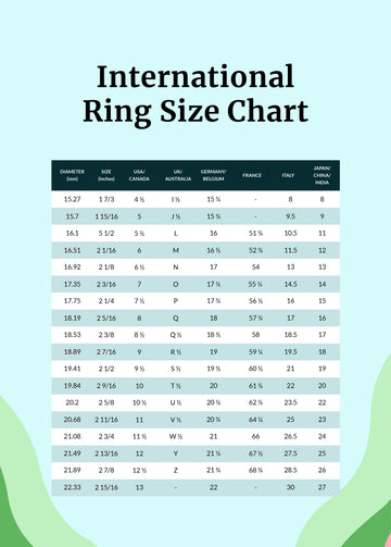 RING CHART DIGITAL